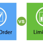 Understanding 20 Different Order Types to Increase Trading Efficiency