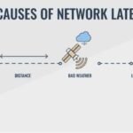 Latency Arbitrage